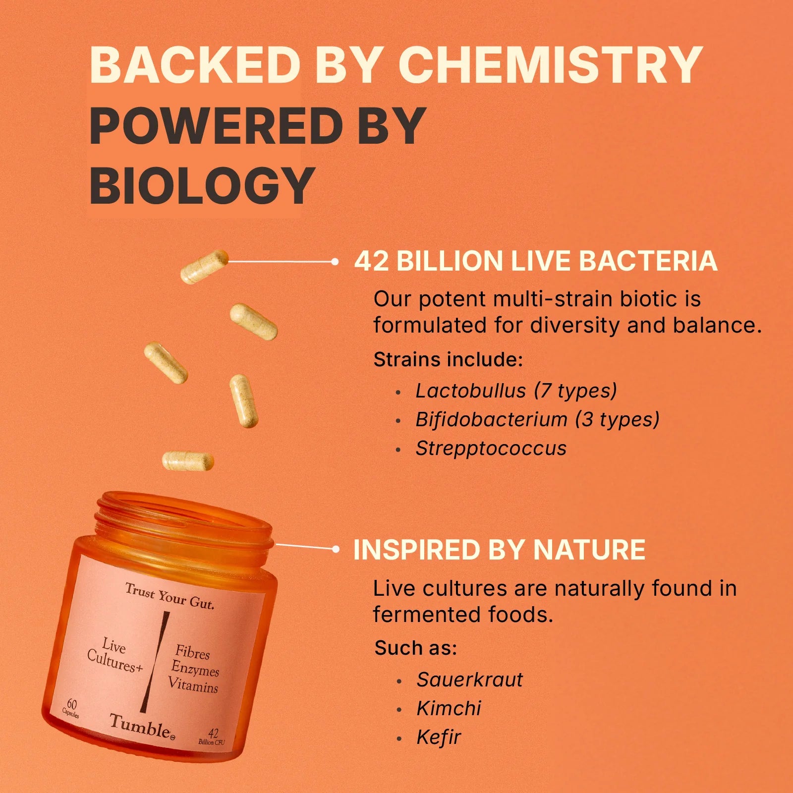 Tumble® Probiotic Starter Kit